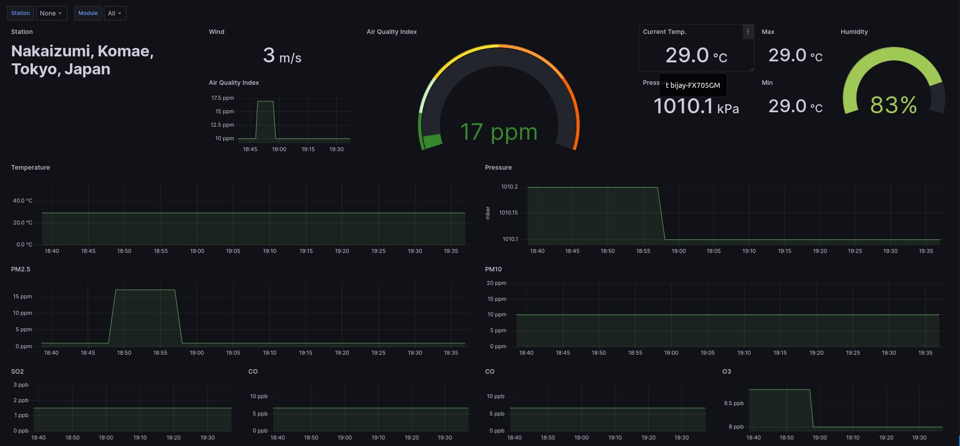 Air quality monitoring system